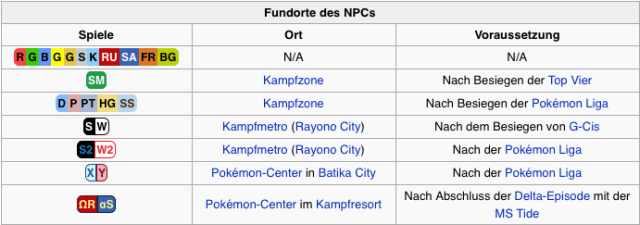 Bildschirmfoto 2015-11-11 um 23.24.42
